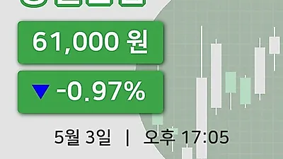 국내주식마감동일산업 3일 61,000원 마감그래프종합