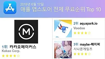 [6월 17일 앱차트]플레이스토어 및 앱스토어 순위