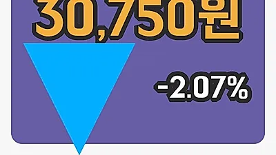 주식마감하이스틸 21일 30,750원 장 마쳐...