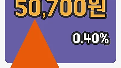 롯데지주 4일 50,700원 장종료