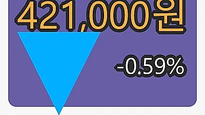롯데푸드 27일 마감가 421,000원, 전일비 -0.59% 변동..