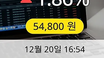 레고켐바이오 20일 54,800원 장종료