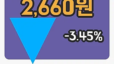 국내주식마감국동 29일 2,660원 장 마쳐그래프종합