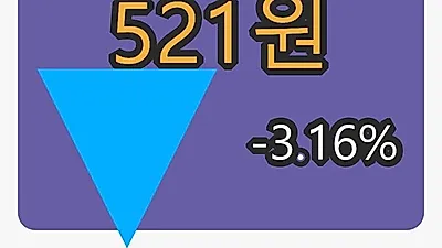 5일 이스타코마감가 521원 -3.16% 변동..