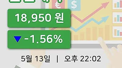 주식마감환인제약 13일 18,950원 장종료
