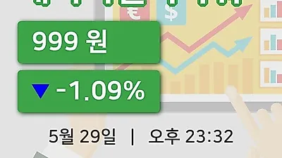 국내주식마감에이치엘비파워 29일 999원 장종료그래프종합정리