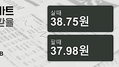 31일 태국 바트 살때 38.75원, 팔때 37.98원 ▲0.08%상승