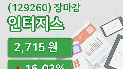 국내주식마감인터지스 17일 2,715원 마감...