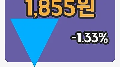 주식마감바이온 7일 1,855원 장종료