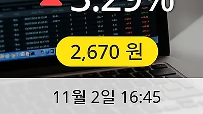 모나리자 2일 2,670원 마감