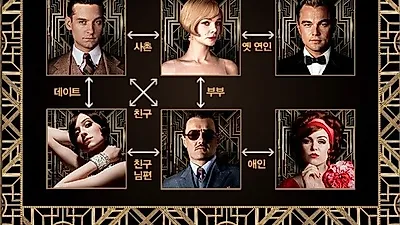 "흥미진진" 위대한 개츠비 영화·소설 줄거리 알면 …위대한 개츠비 인물관계도·결말은?