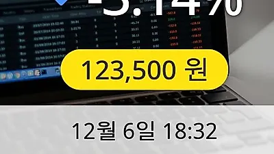 SPC삼립 6일 123,500원 마감