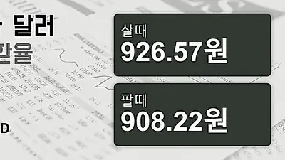 6일 캐나다 달러 살때 926.57원, 팔때 908.22원 ▲1.36%상승