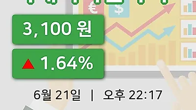 주식마감디케이디앤아이 21일 3,100원 장 마쳐