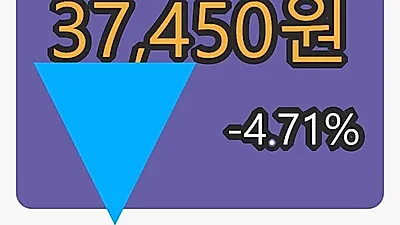 5일 AK홀딩스마감가 37,450원, 전일비 -4.71% 변동..
