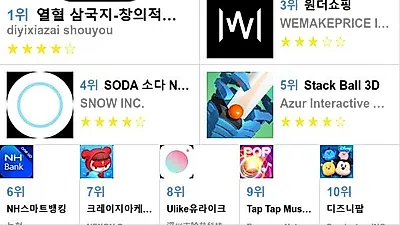 [4월 전체 앱 차트]애플 앱스토어, 플레이스토어 순위