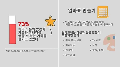 개학 전 ‘집콕’ 기간, 아이와 유대감 쌓는 기회 삼아야