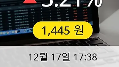 윌비스 17일 1,445원 장종료