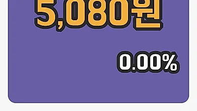 국내주식마감나노엔텍 11일 5,080원 장 마쳐
