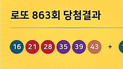 동행복권 863회 204억 누구꺼? 당첨지역 경기도 5곳, 경남 2곳 등...