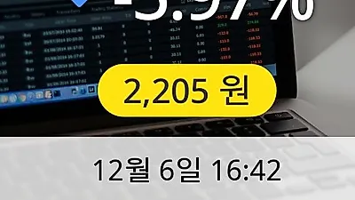 바이오빌 6일 2,205원 마감보고