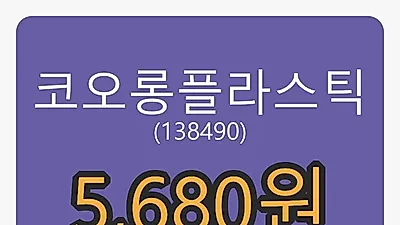 코오롱플라스틱마감가 5,680원 전일대비 -3.40퍼센트 변동..