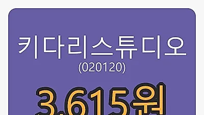 8일 키다리스튜디오마감가 3,615원 전일비 0.42% 변동..