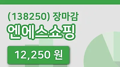 주식마감엔에스쇼핑 21일 12,250원 장 마쳐