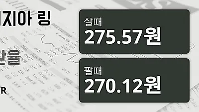 말레이시아 14일 링기트 살때 275.57원, 팔때 270.12원 ▼-0.08%감소