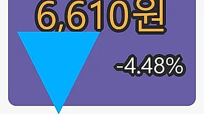 엘오티베큠마감가 6,610원, -4.48% 등락..
