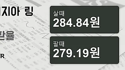 말레이시아 20일 링기트 살때 284.84원, 팔때 279.19원 ▼-0.48%감소