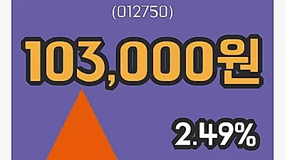 에스원 2일 103,000원 마감