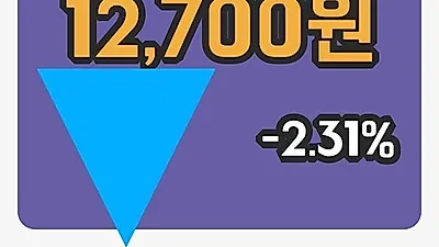주식마감태영건설 8일 12,700원 장 마쳐