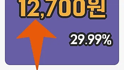 주식마감넥슨지티 7일 12,700원 장종료