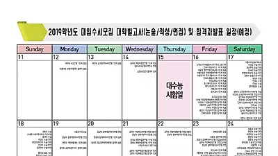 건국대·서울시립대 등 2019 수능 후 대학별 수시·논술시험·정시일정 총정리 내 등급컷으로는 어디?
