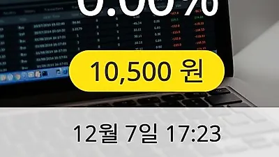 보령제약 7일 10,500원 마감보고