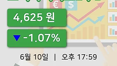 주식마감코리아써키트2우B 10일 4,625원 장 마쳐...