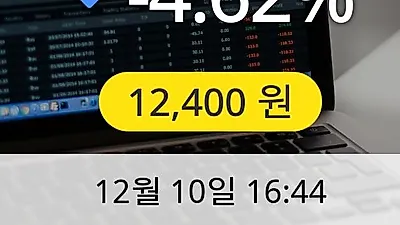 엠씨넥스 10일 12,400원 마감