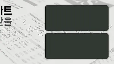 8일 태국 바트 살때 36.3원, 팔때 35.59원 ▲0.53%상승