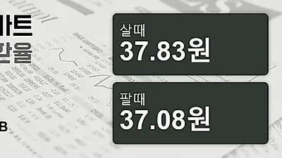 20일 태국 바트 살때 37.83원, 팔때 37.08원 ▼-0.29%감소