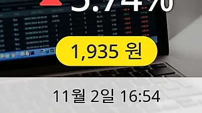 옴니시스템 2일 1,935원 마감