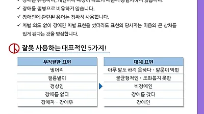 ‘21대 총선 장애 용어 바르게 사용합시다!’ ...장애인먼저실천운동본부