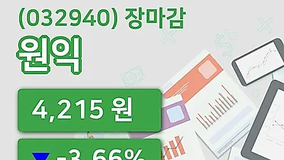 주식마감원익 20일 4,215원 장 마쳐