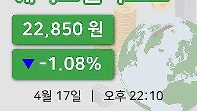 국내주식마감웨이브일렉트로 17일 22,850원 장종료그래프종합분석