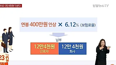 직장인 840만명, 월급과 함께 건보료가 14만원 더 오른다?