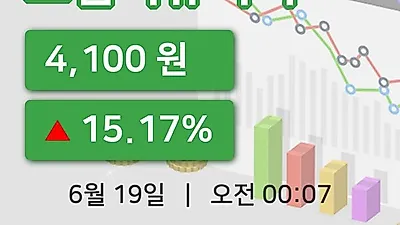 국내주식마감드림시큐리티 19일 4,100원 장종료...