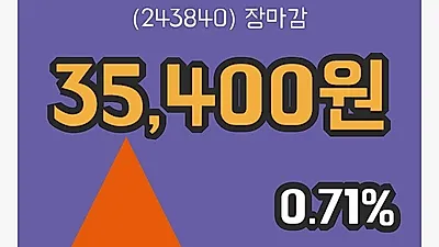 국내주식마감신흥에스이씨 10일 35,400원 장 마쳐그래프종합통계