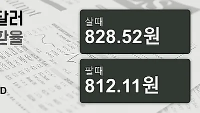8일 호주 달러 살때 828.52원, 팔때 812.11원 ▲0.33%상승