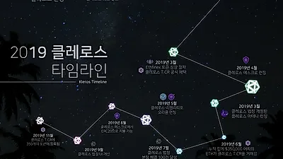 글로벌 재판 솔루션 '클레로스(Klelos)' 2차 세일 임박