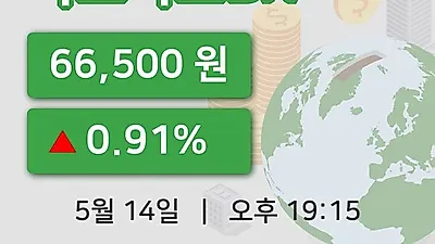 주식마감아트라스BX 14일 66,500원 마감
